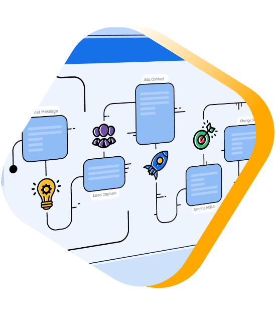 beeautomated-services-workflow-automations beeautomated-services-workflow-automations